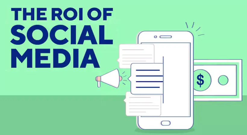 Social-Media-ROI | Till It Clicks
