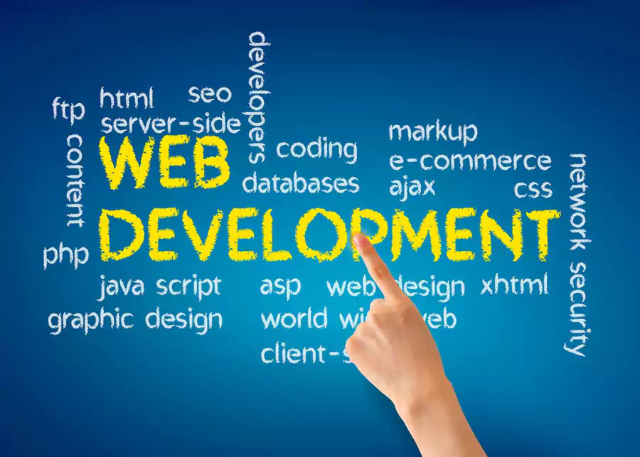 web-development | Till It Clicks