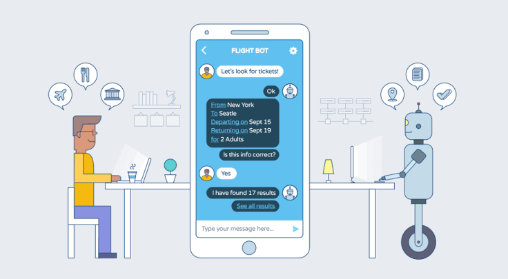AI-powered-Chatbot | Till It Clicks