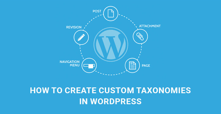 Taxonomies-Wordpress | Till It Clicks